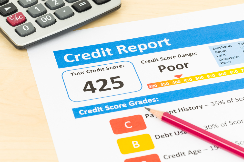Private venture Loans With A Poor Credit Score