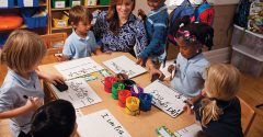 The Role of Early Childhood Education