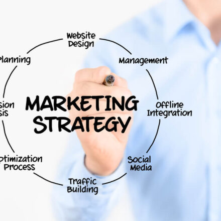 Subsidiary Marketing Programs – 5 Tips for Success